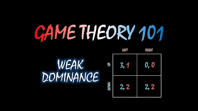 Game Theory 101 Weak Dominance