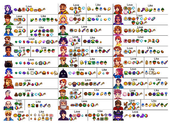 Stardew Valley List of Gifts Each Villager Likes and Loves