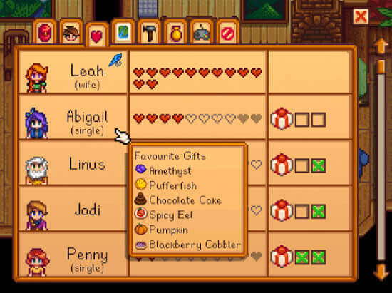 Stardew Valley List of Gifts Most NPCs Like